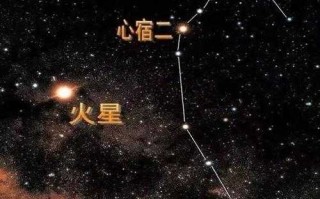 2021火星入天蝎