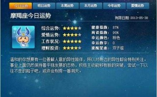 摩羯座星座运势2020年每月运程