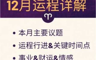 白羊座12月运程指南