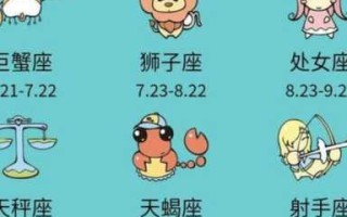 金牛座最佳性伴侣是什么星座