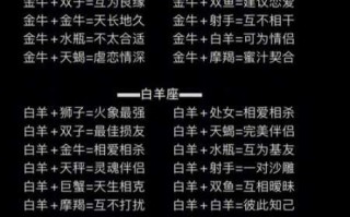 双子座恋爱关系公式