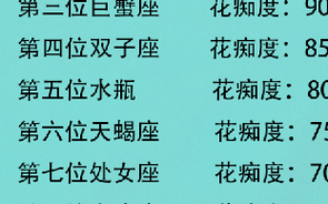 金牛座双鱼座今日运势查询网