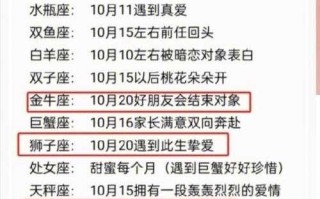 2020年天蝎座财运详解大全