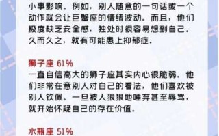 狮子座抑郁的几率是多少?