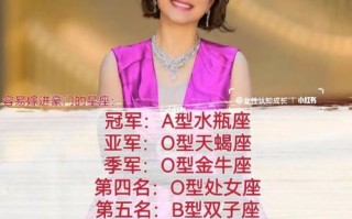 双子女能嫁入豪门吗？揭秘双子女的豪门婚姻之路