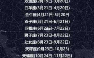 2021年8月15日白羊座运势