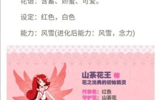 处女座的守护花是什么花仙精灵王