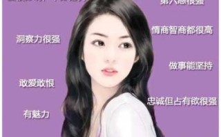 天蝎座女生容易被什么星座吸引