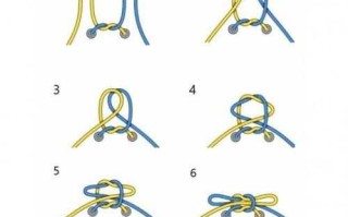 巨蟹座鞋带系法步骤图