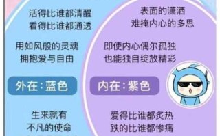 水瓶女为啥与众不同