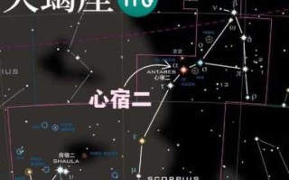 什么是火星落在天蝎座