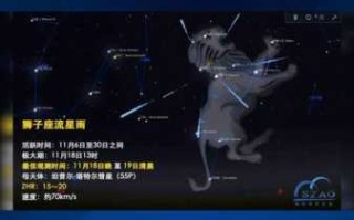 2020狮子座流星雨时间