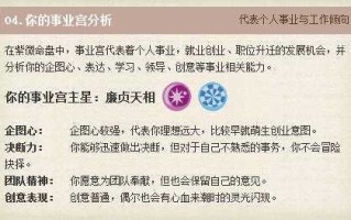 巨蟹座创业适合做什么