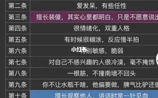 从这几点分析出水瓶座的性格