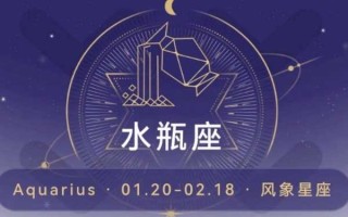 水瓶座的幸运日是星期六吗