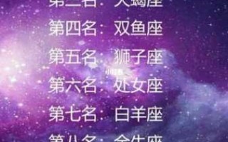 金牛座在星座里面的颜值排行榜