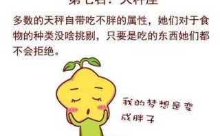 天秤女会吃你的东西吗