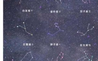 双子星座军阀占领星球