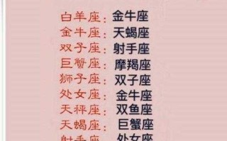 摩羯座学业怎么样