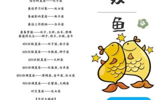 双鱼座与12星座的爱情关系