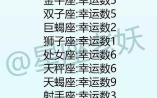 双子座成绩排名是第一名吗?