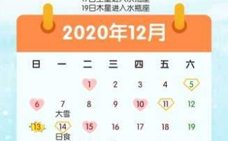 2020年金牛座12月小乖麻