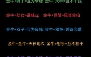 金牛座在恋爱中是什么样子的