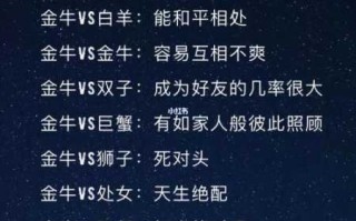 金牛座的对应星座是什么星座