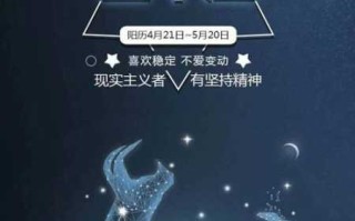 金牛座2020每月运势详解