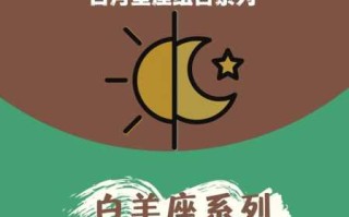 白羊星座月亮星座是什么