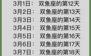 双鱼座的人是几月几日生日