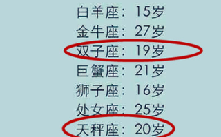 与狮子座女生接吻的最佳时间