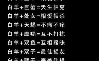 狮子座的幸运色和幸运数字是多少