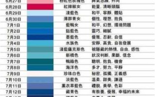 巨蟹座10月运势2023年幸运色