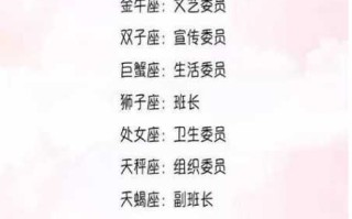 摩羯座适合当什么班干部