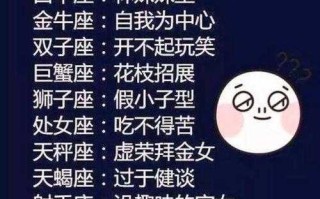 处女座对爱情的执着程度是什么