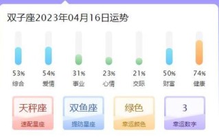 双子座2024年11月运势详解_事业发展和财务状况变化的预测