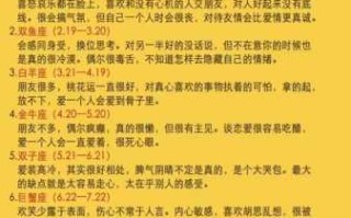 狮子座性格优点男的