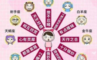 处女座2021年会和谁走到一起