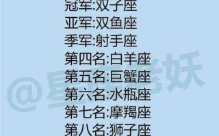 双子座男生适合什么名字