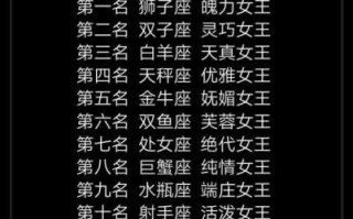 天秤座代表的公主名字有哪些