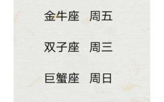 水瓶座幸运日是几月几日