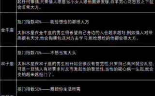 双鱼男抠门原因分析