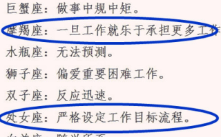 狮子座女生变心的表现是什么