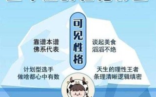 金牛座能接受背叛吗