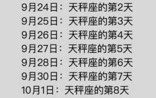 天秤座的幸运数字是几号