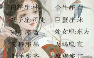 水瓶座女孩起什么名字好