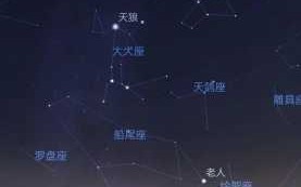 双子座对应哪个星宿