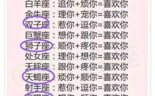 狮子座撩人和真正喜欢