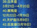 金牛座6月15号运势